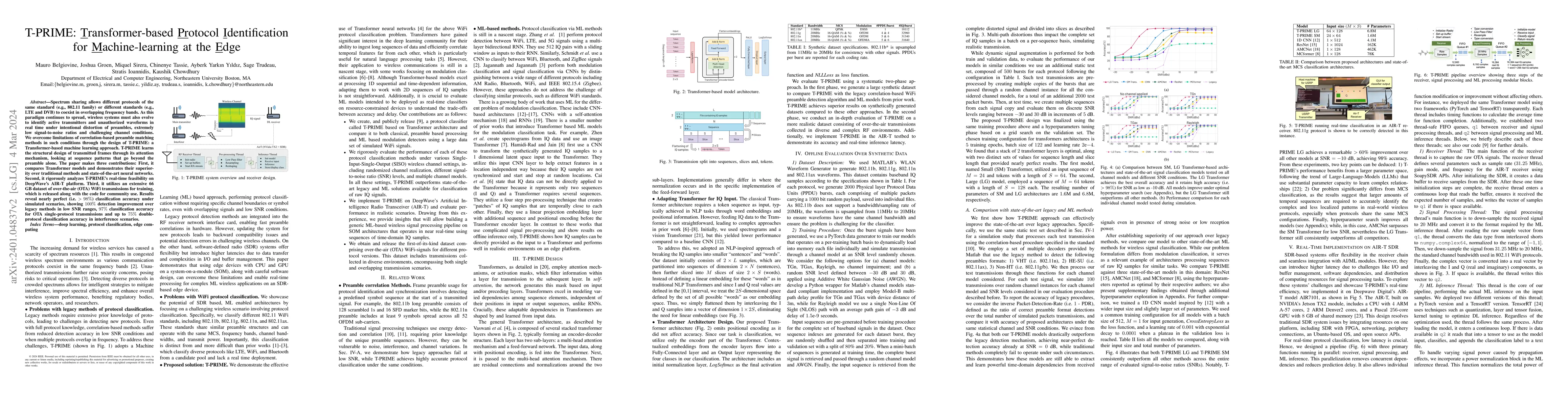 Thumbnail for T-PRIME: Transformer-based Protocol Identification for Machine-learning
  at the Edge