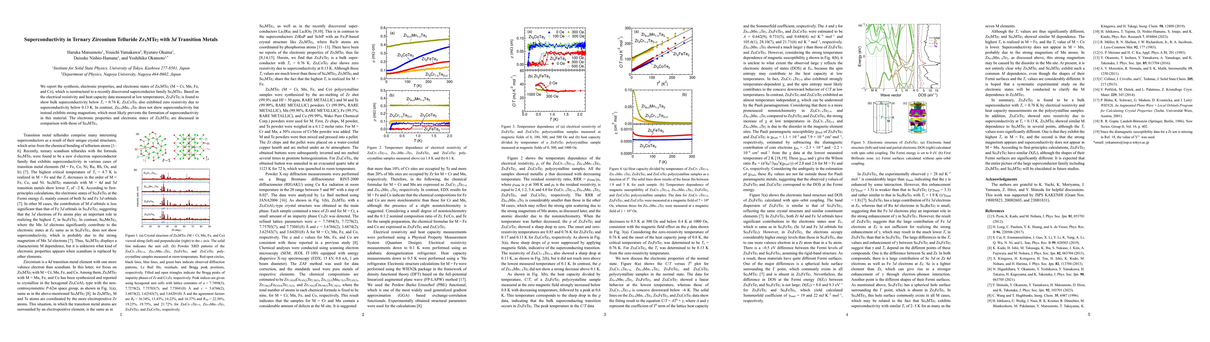 Thumbnail for Superconductivity in Ternary Zirconium Telluride Zr6MTe2 with 3d
  Transition Metals