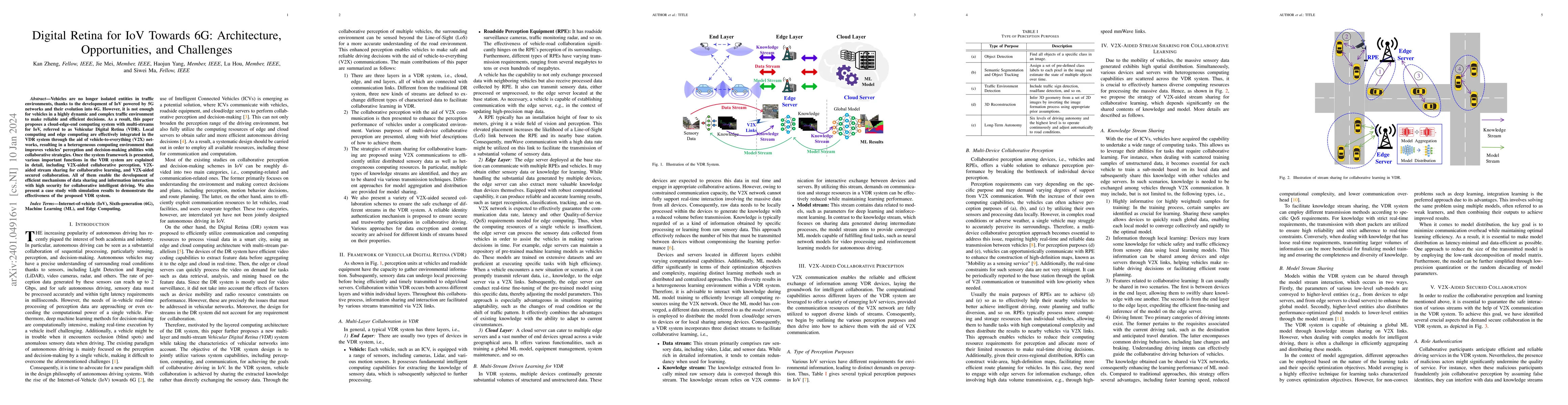 Thumbnail for Digital Retina for IoV Towards 6G: Architecture, Opportunities, and
  Challenges