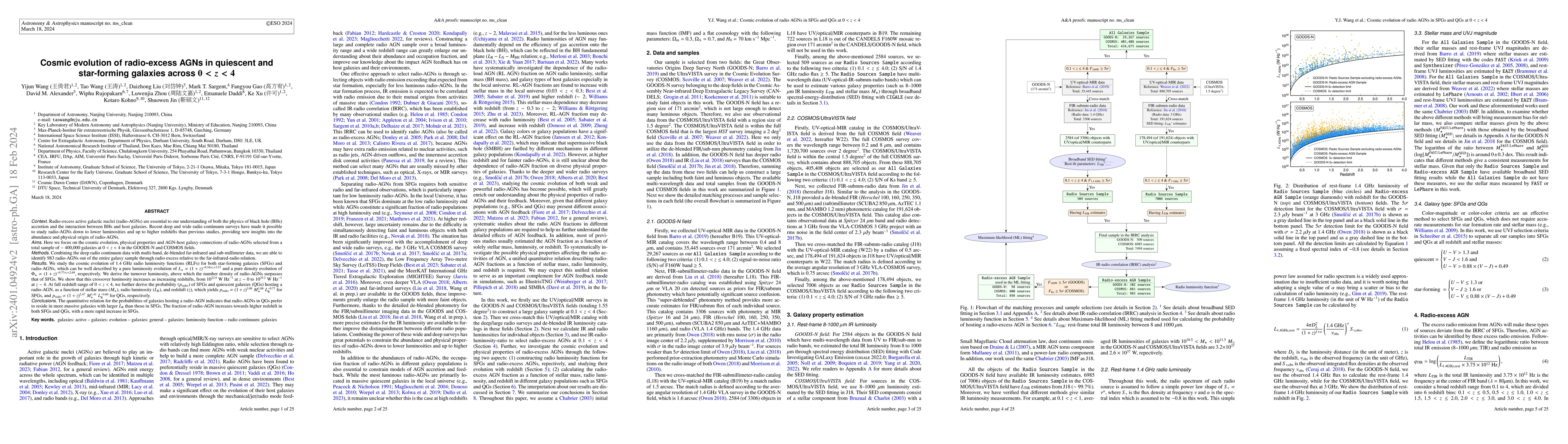 Thumbnail for Cosmic evolution of radio-excess AGNs in quiescent and star-forming
  galaxies across $0 < z < 4$