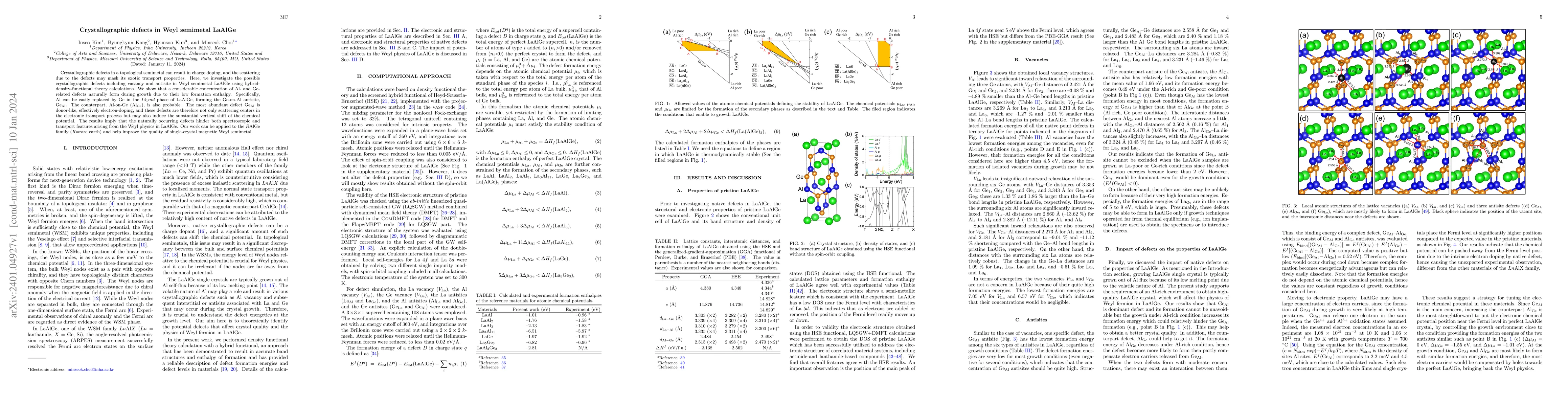 Thumbnail for Crystallographic defects in Weyl semimetal LaAlGe