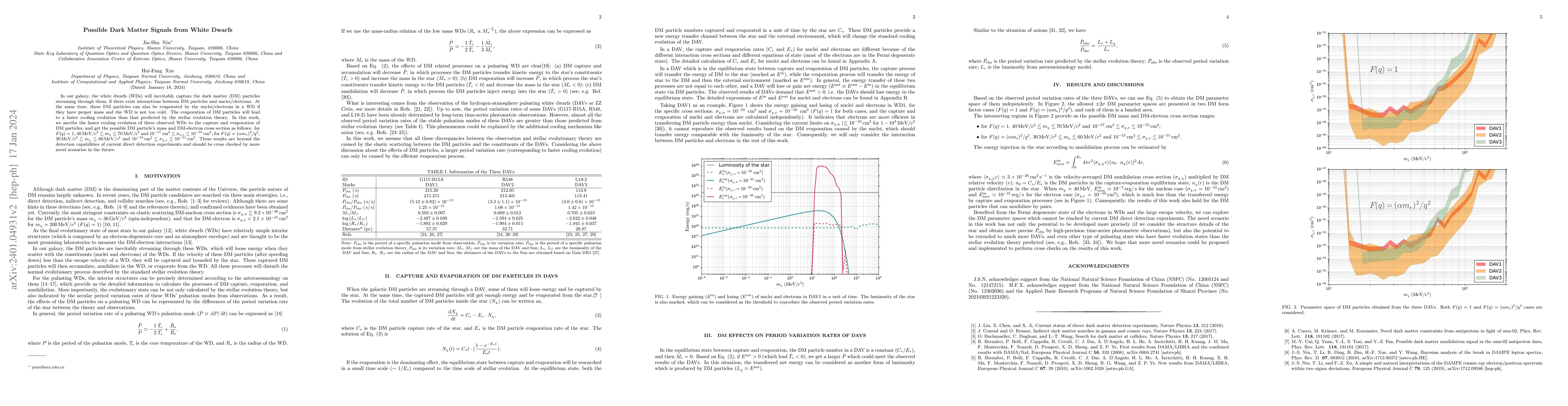 Thumbnail for Possible Dark Matter Signals from White Dwarfs