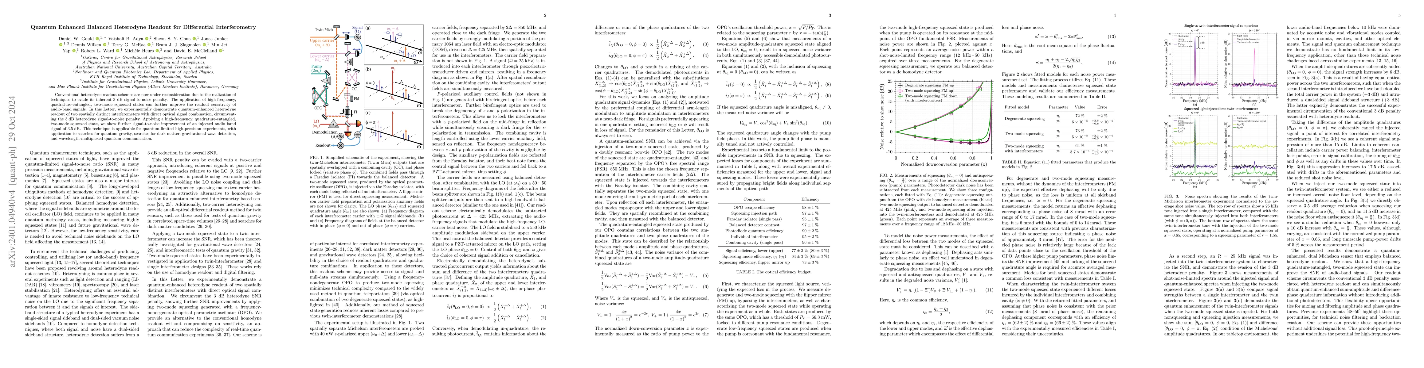Thumbnail for Quantum enhanced balanced heterodyne readout for differential
  interferometry