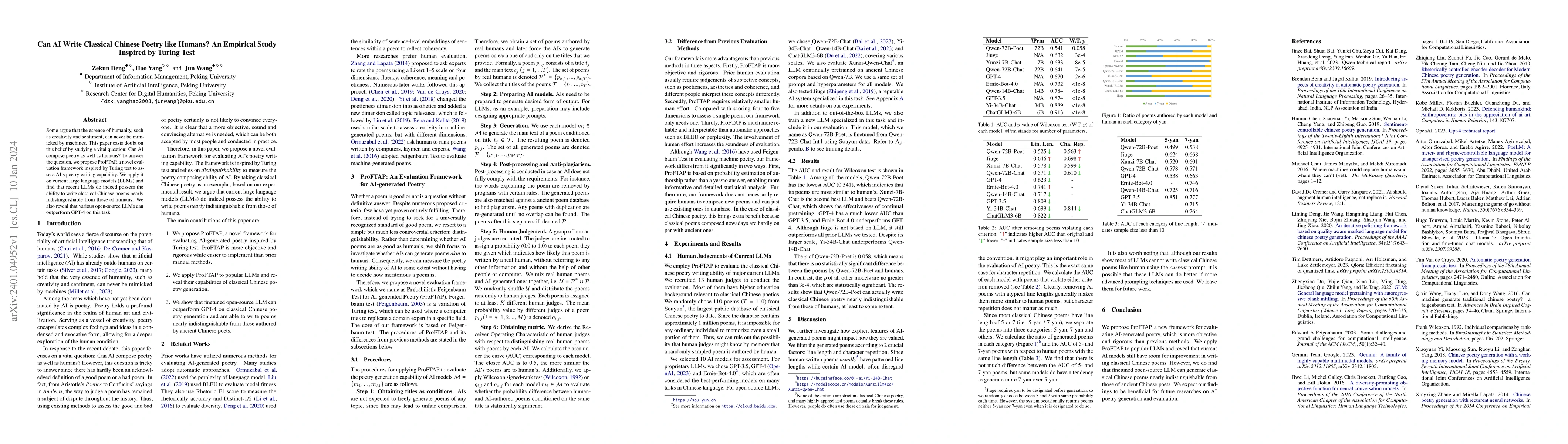 Thumbnail for Can AI Write Classical Chinese Poetry like Humans? An Empirical Study
  Inspired by Turing Test