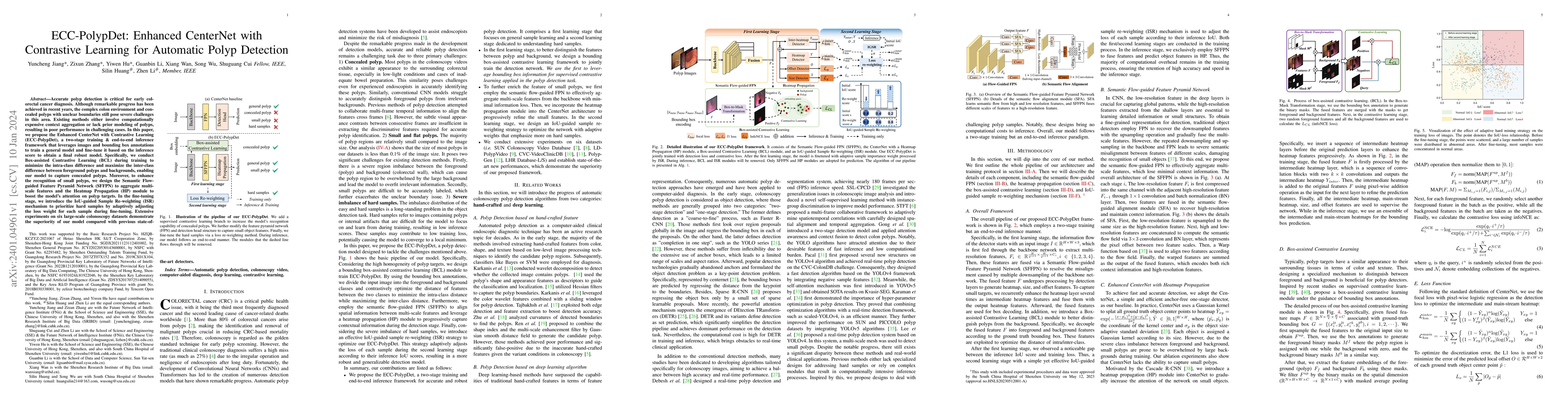 Thumbnail for ECC-PolypDet: Enhanced CenterNet with Contrastive Learning for Automatic
  Polyp Detection