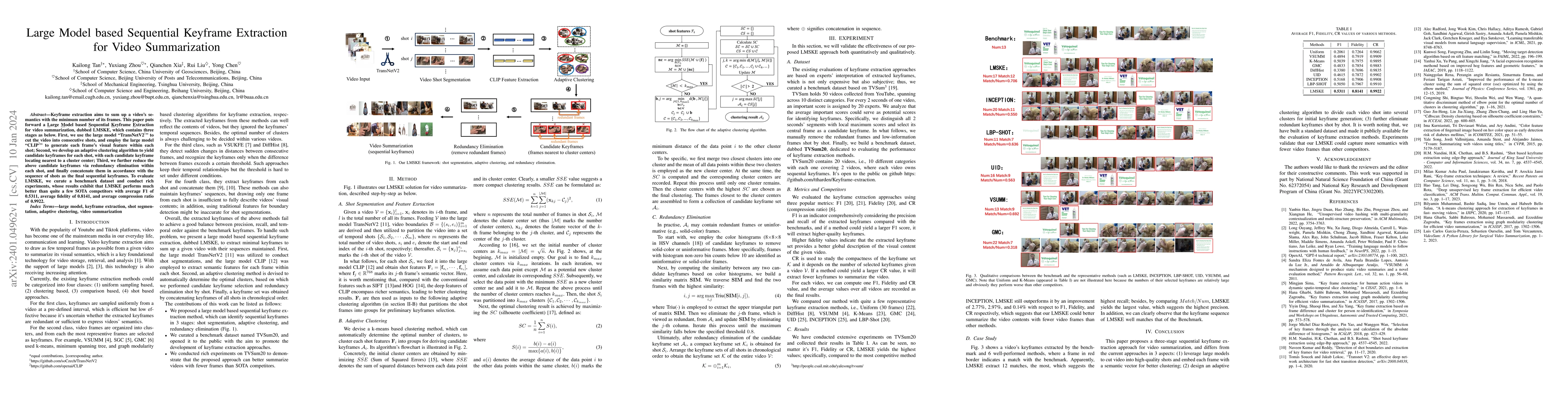 Thumbnail for Large Model based Sequential Keyframe Extraction for Video Summarization