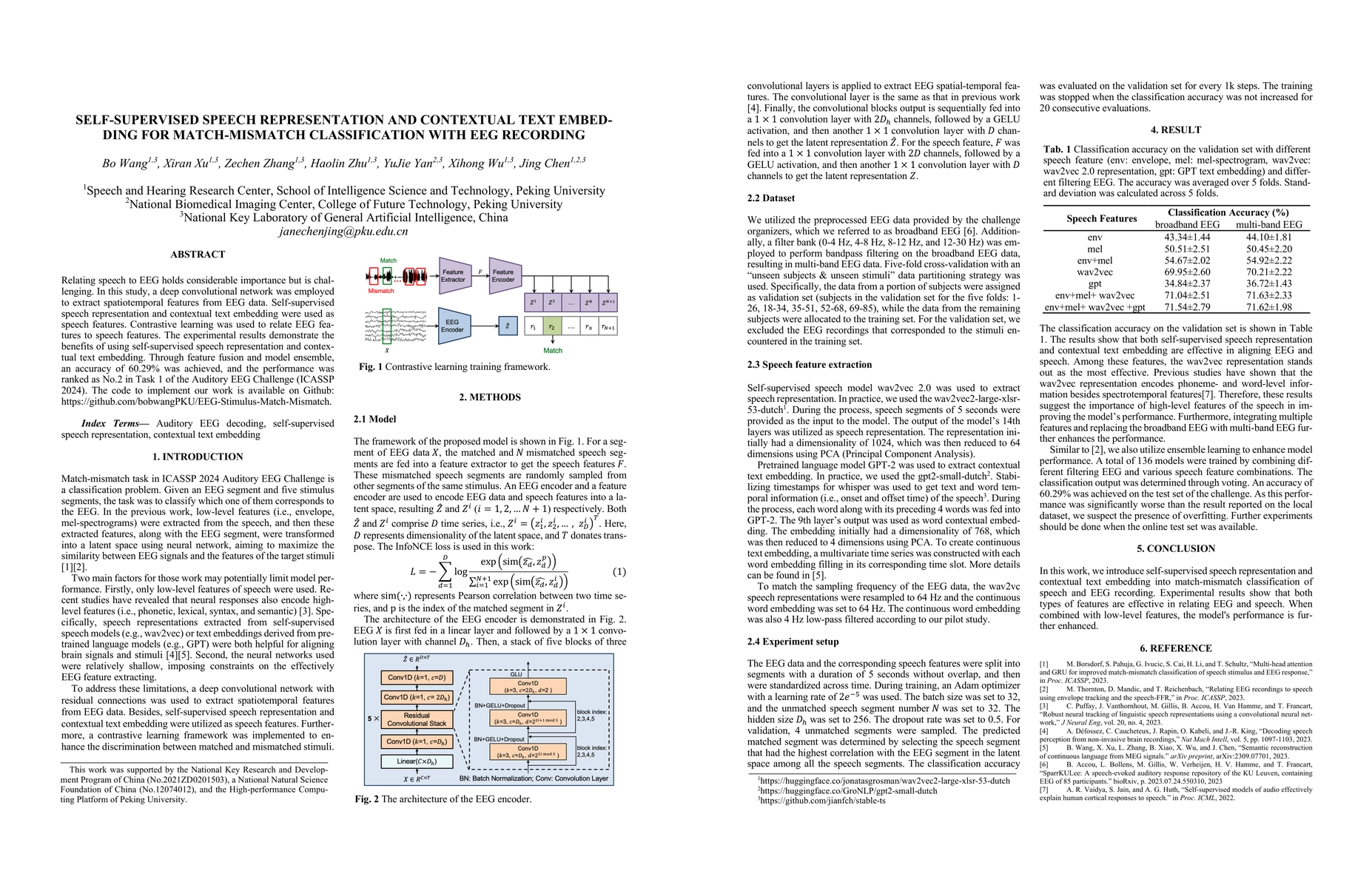 Thumbnail for Self-supervised speech representation and contextual text embedding for
  match-mismatch classification with EEG recording