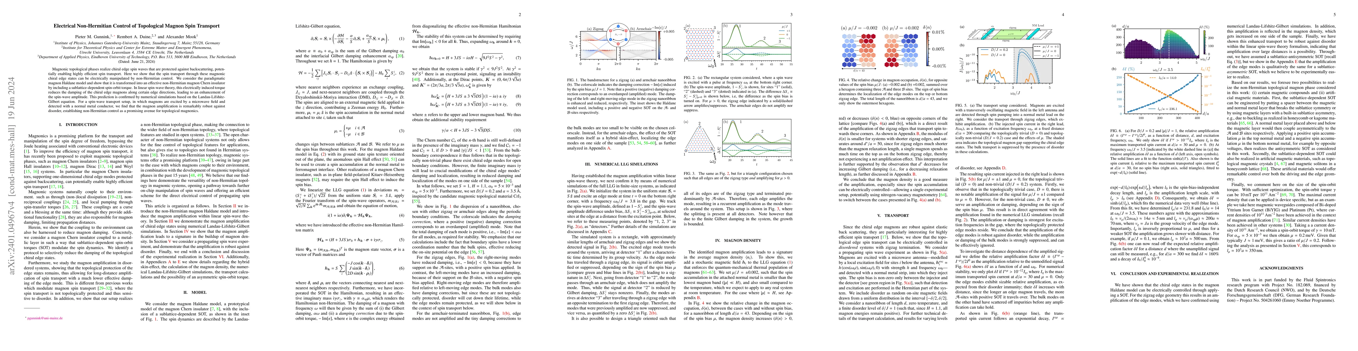 Thumbnail for Electrical Non-Hermitian Control of Topological Magnon Spin Transport
