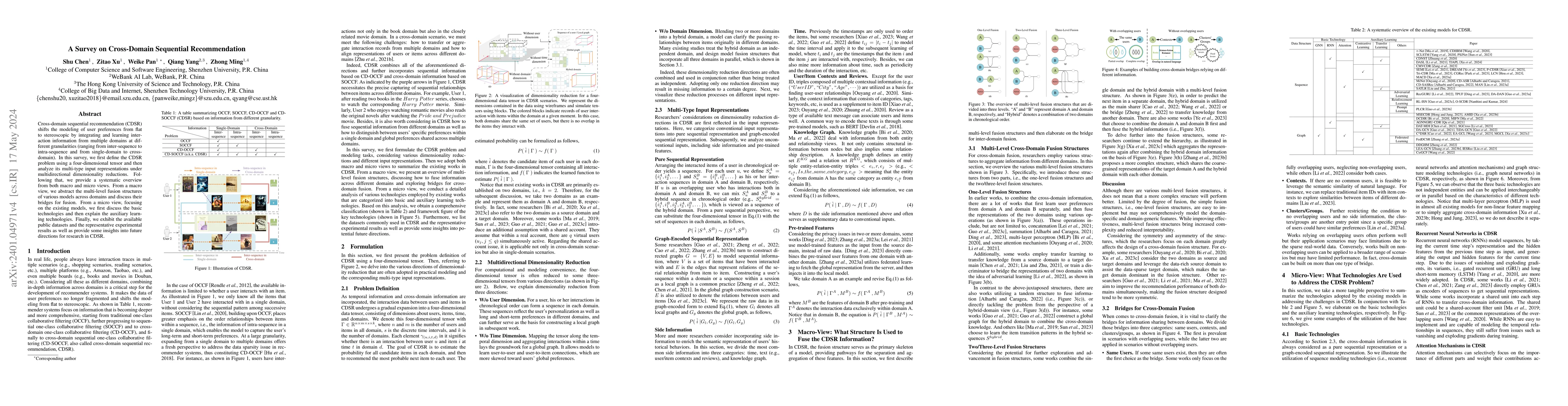 Thumbnail for A Survey on Cross-Domain Sequential Recommendation