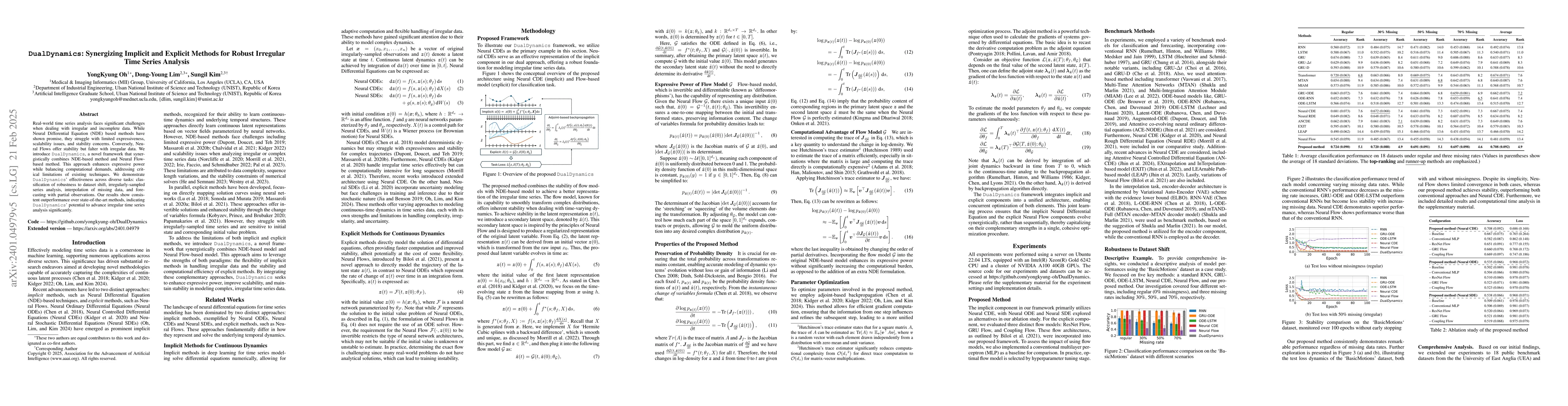 Thumbnail for Invertible Solution of Neural Differential Equations for Analysis of
  Irregularly-Sampled Time Series