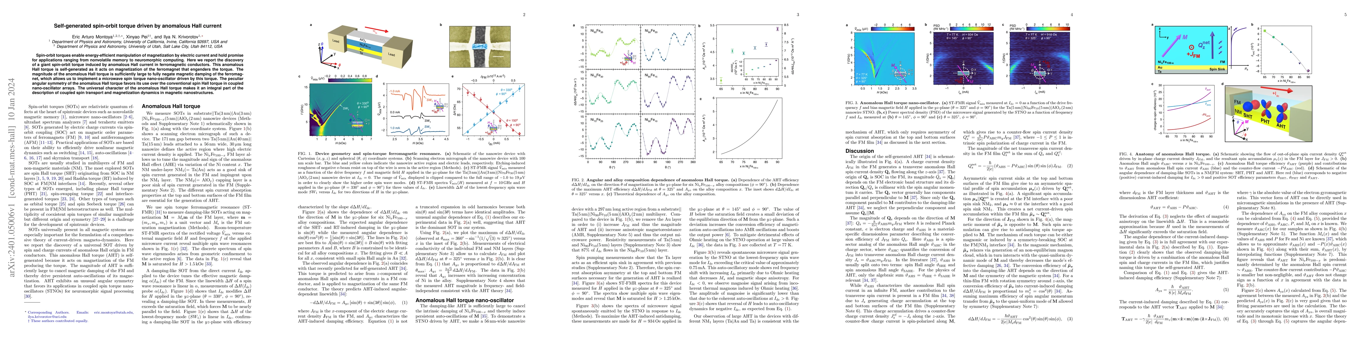 Thumbnail for Self-generated spin-orbit torque driven by anomalous Hall current