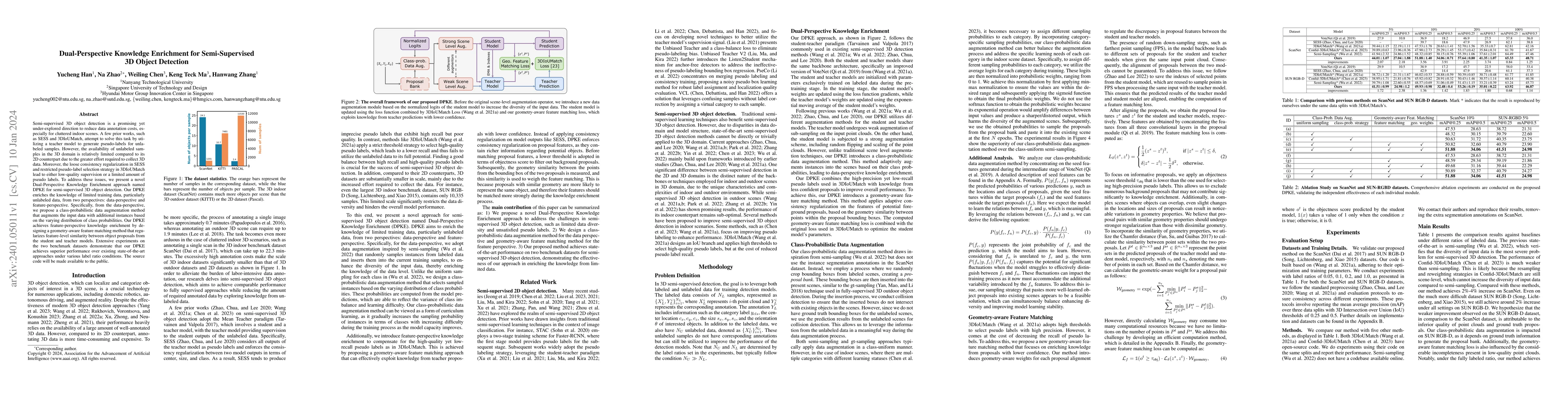 Thumbnail for Dual-Perspective Knowledge Enrichment for Semi-Supervised 3D Object
  Detection