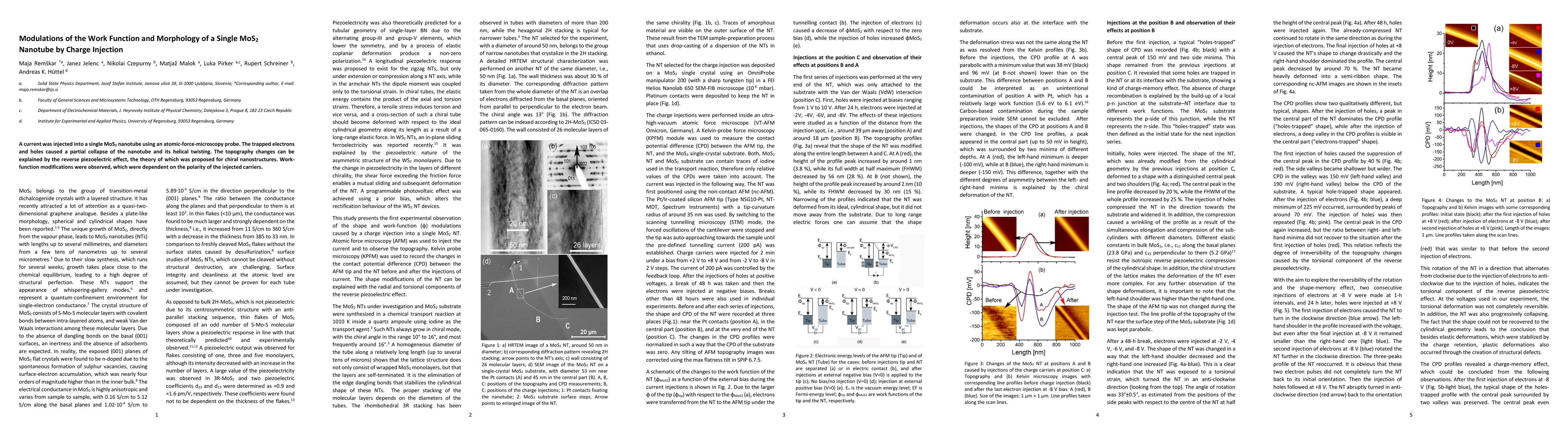 Thumbnail for Modulations of the Work Function and Morphology of a Single MoS2
  Nanotube by Charge Injection