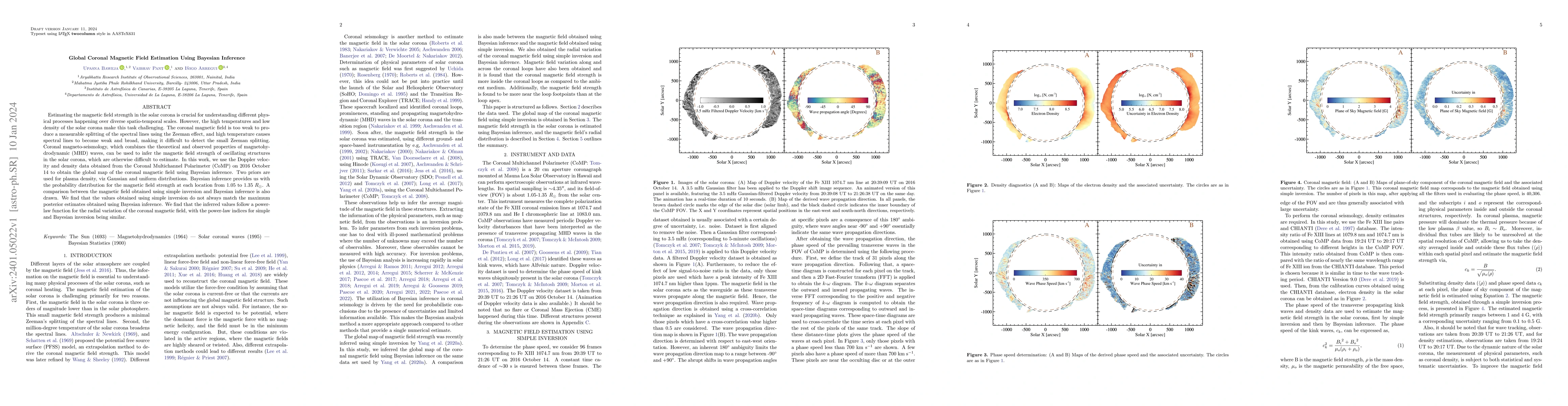 Thumbnail for Global Coronal Magnetic Field Estimation Using Bayesian Inference