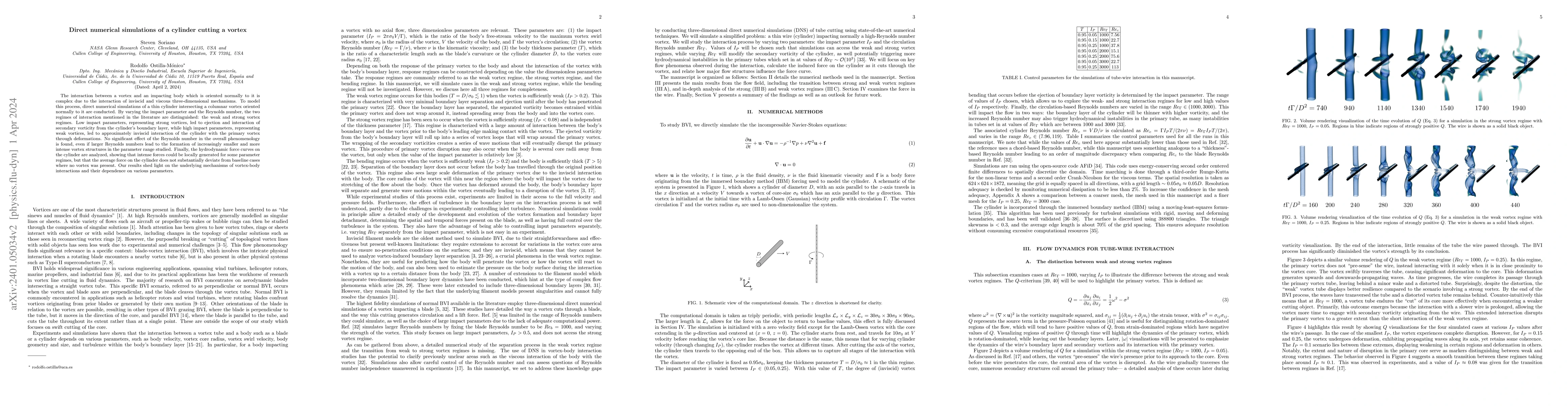 Thumbnail for Direct numerical simulations of a cylinder cutting a vortex
