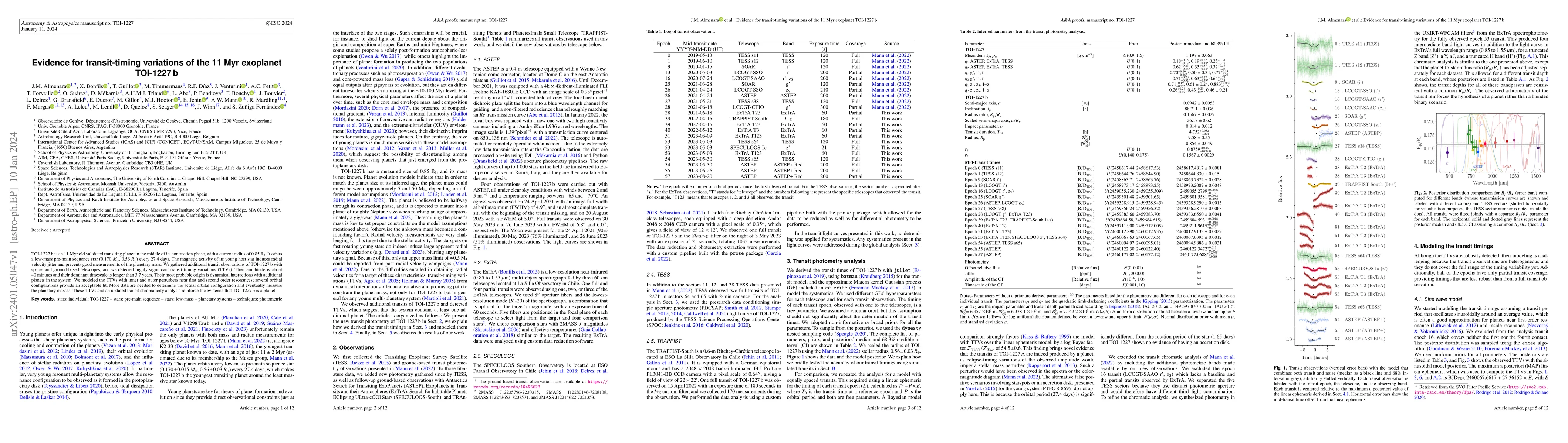 Thumbnail for Evidence for transit-timing variations of the 11 Myr exoplanet TOI-1227
  b