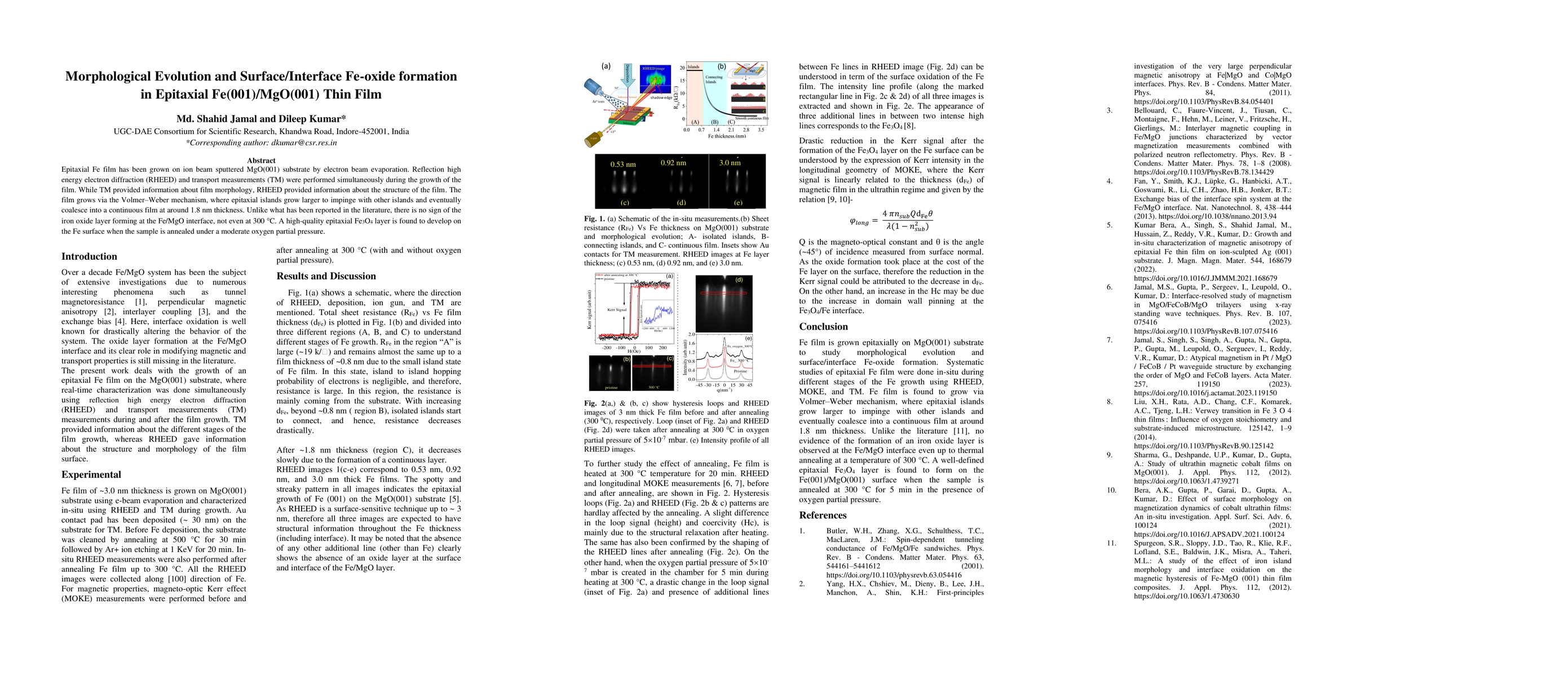Thumbnail for Morphological evolution and surface/interface Fe-oxide formation in
  epitaxial Fe(001)/MgO(001) thin film