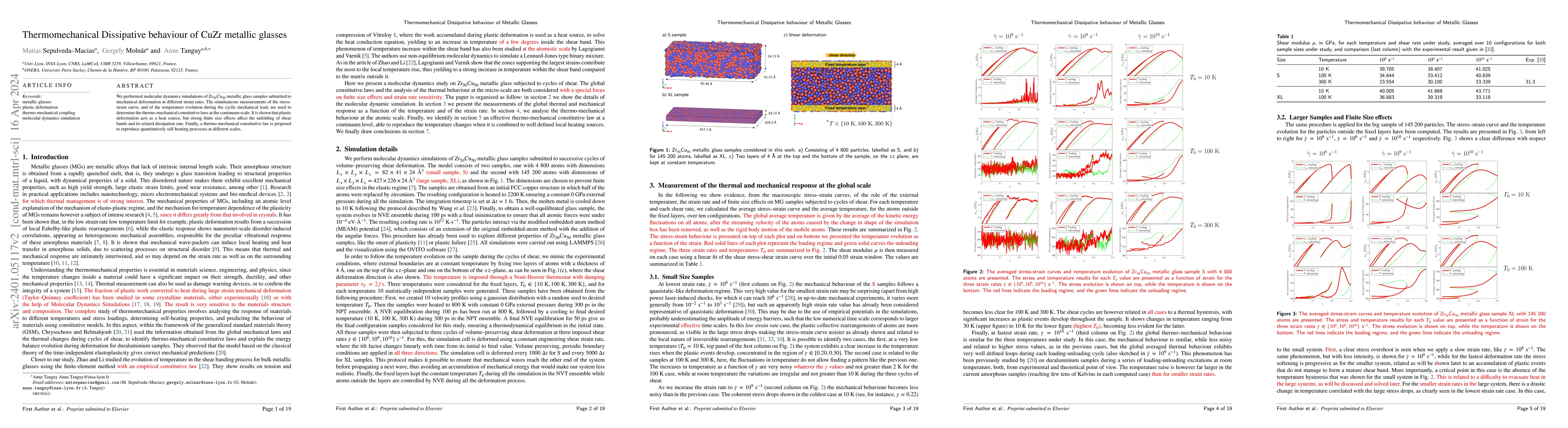 Thumbnail for Thermomechanical Dissipative behaviour of CuZr metallic glasses