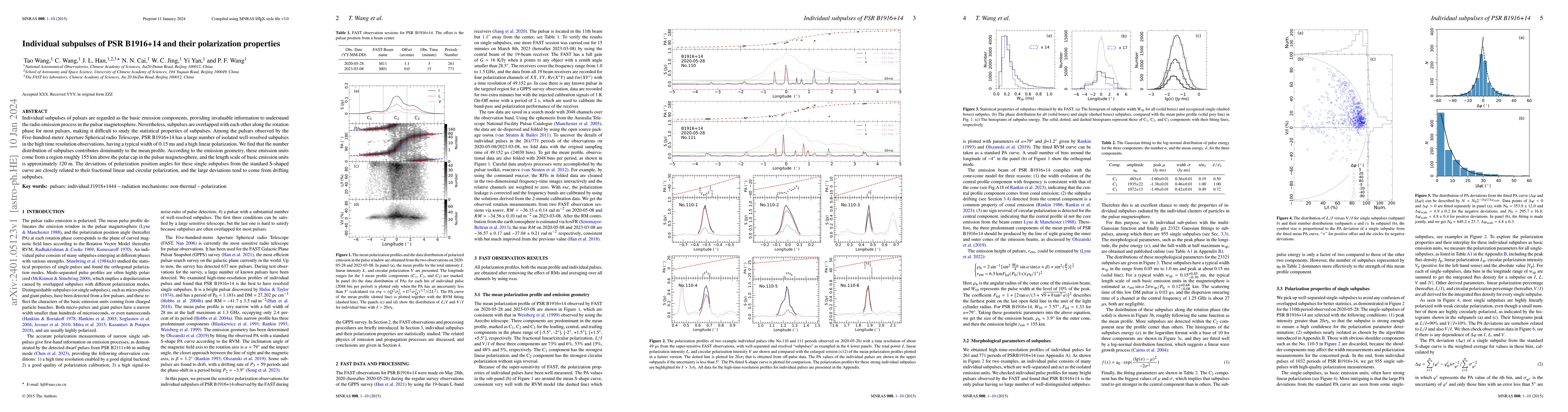 Thumbnail for Individual subpulses of PSR B1916+14 and their polarization properties