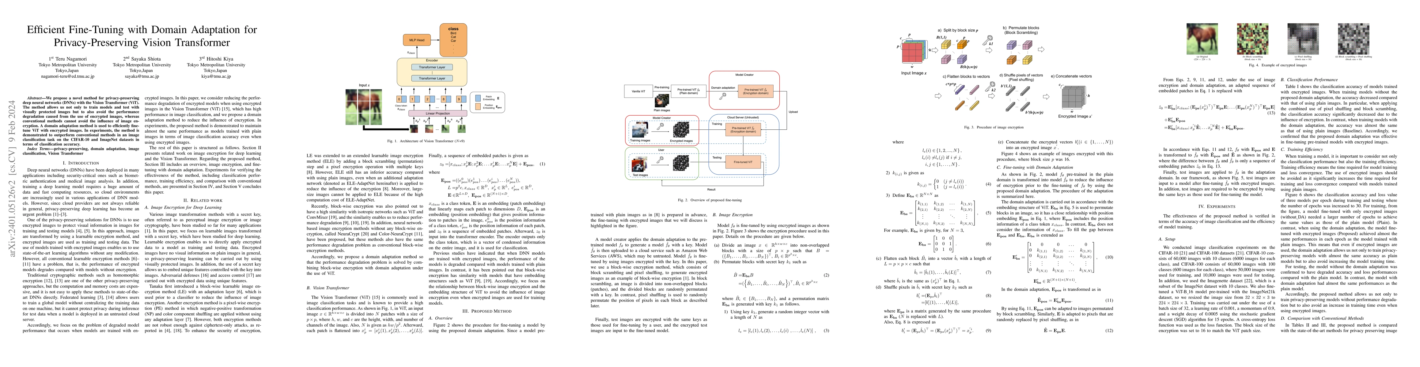 Thumbnail for Efficient Fine-Tuning with Domain Adaptation for Privacy-Preserving
  Vision Transformer