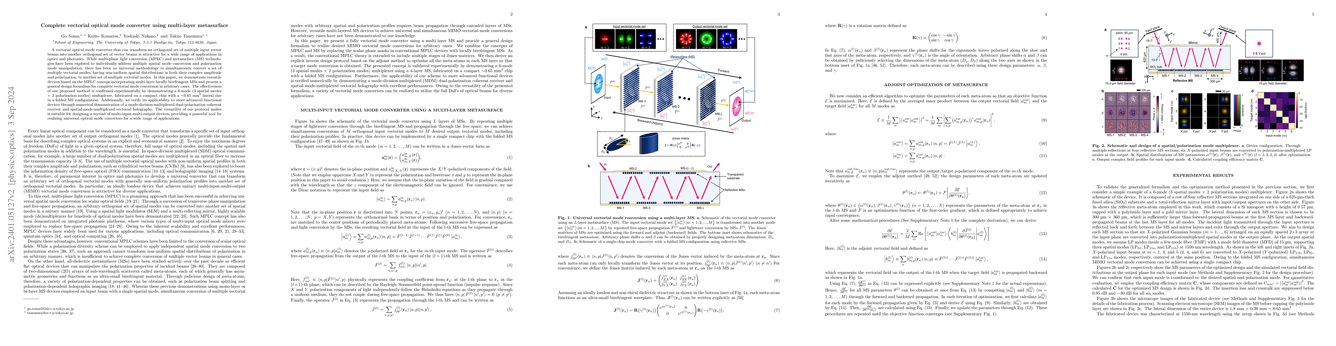 Thumbnail for Complete vectorial optical mode converter using multi-layer metasurface