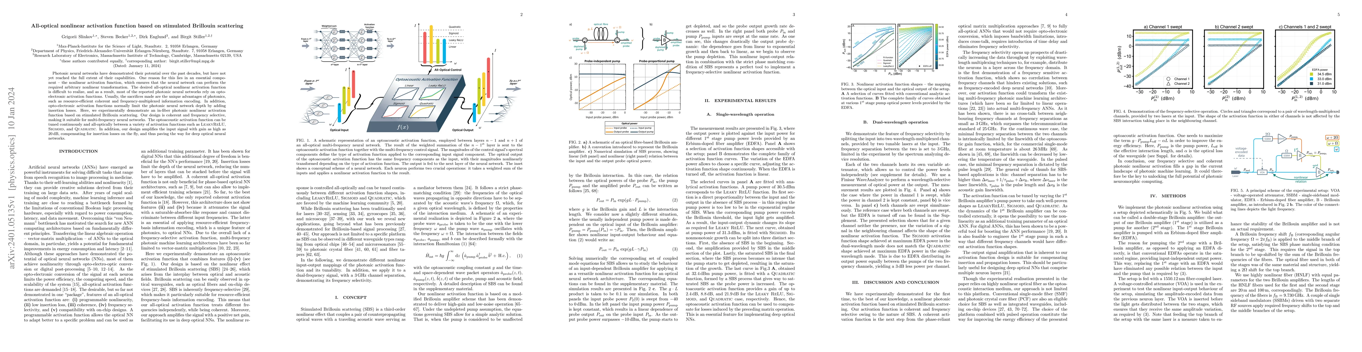 Thumbnail for All-optical nonlinear activation function based on stimulated Brillouin
  scattering