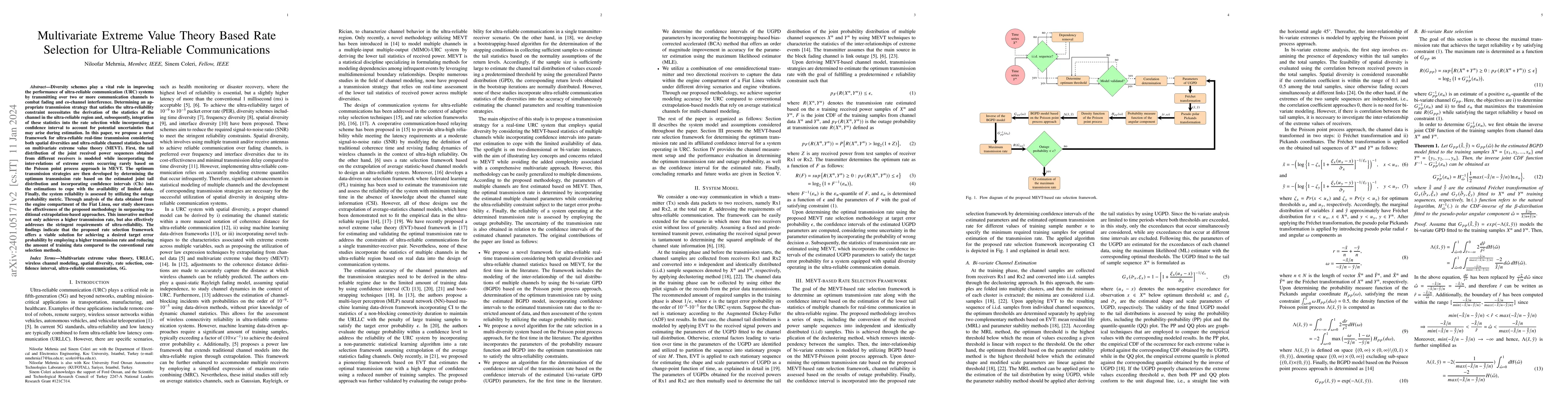Thumbnail for Multivariate Extreme Value Theory Based Rate Selection for
  Ultra-Reliable Communications