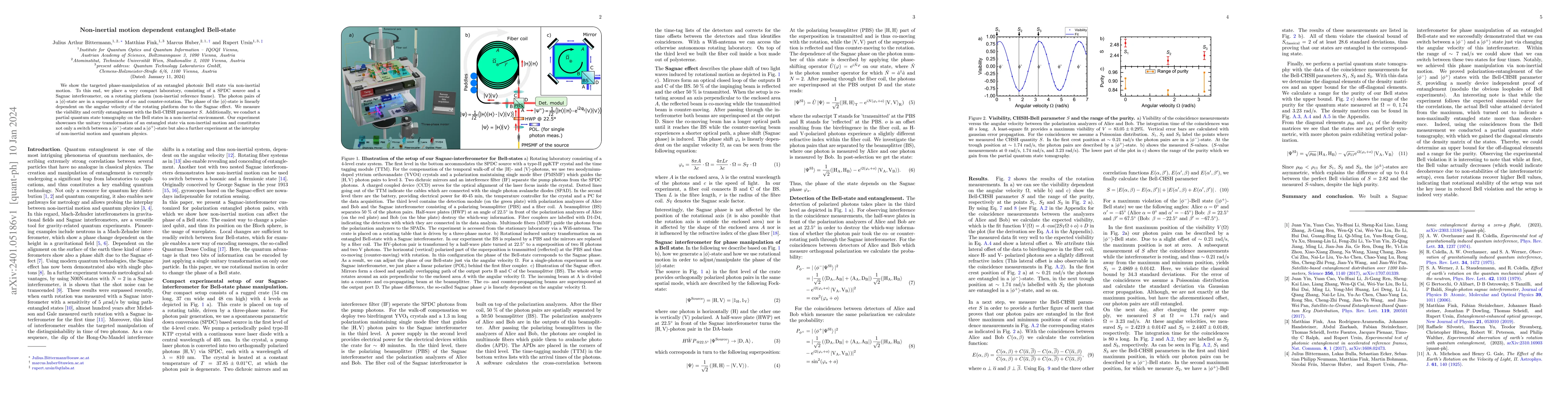 Thumbnail for Non-inertial motion dependent entangled Bell-state