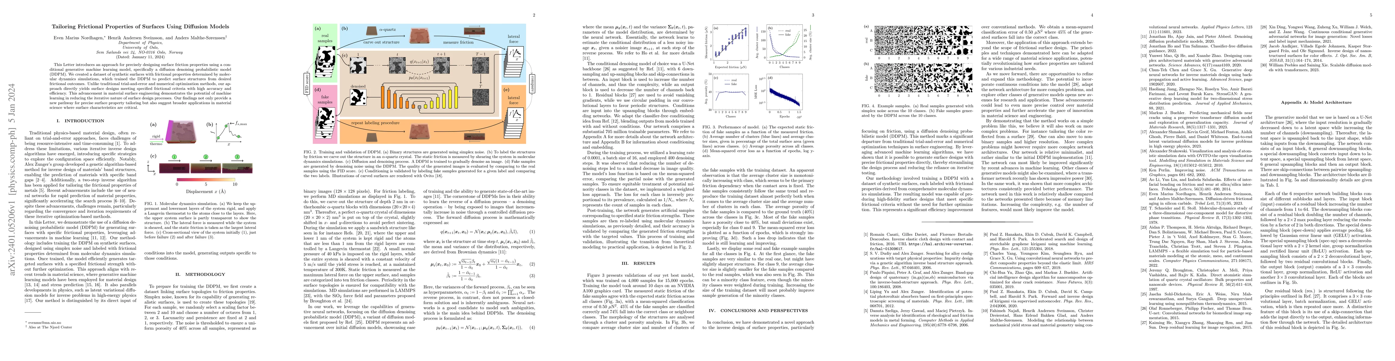 Thumbnail for Tailoring Frictional Properties of Surfaces Using Diffusion Models