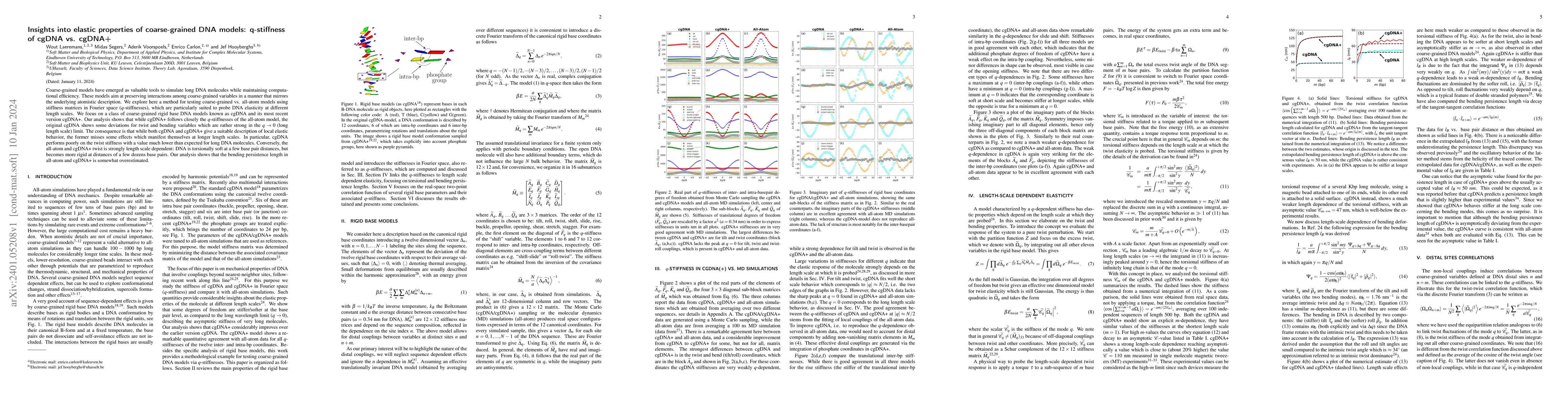 Thumbnail for Insights into elastic properties of coarse-grained DNA models:
  q-stiffness of cgDNA vs. cgDNA+