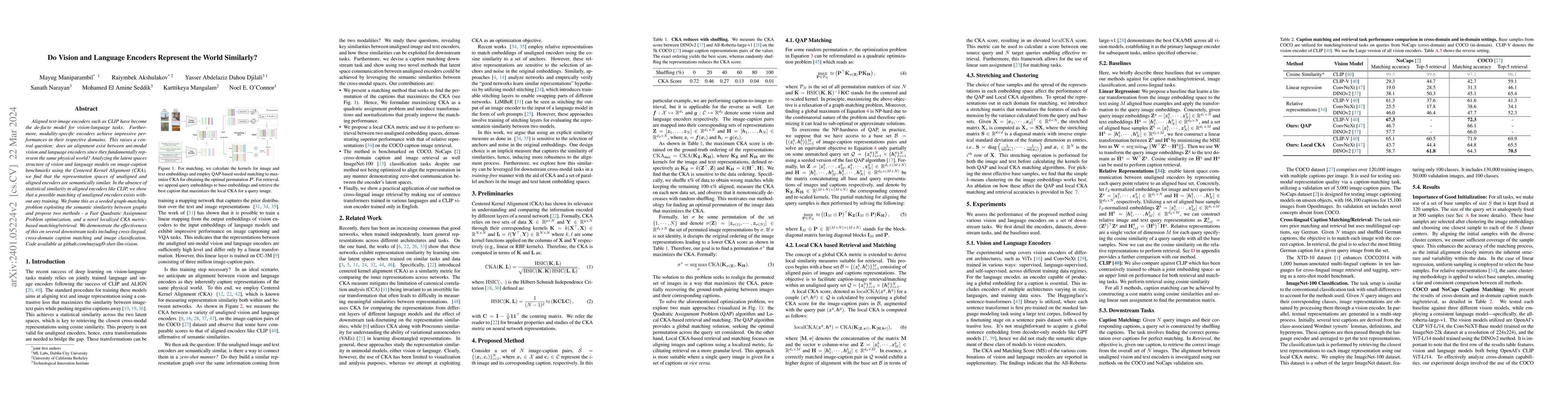 Thumbnail for Do Vision and Language Encoders Represent the World Similarly?