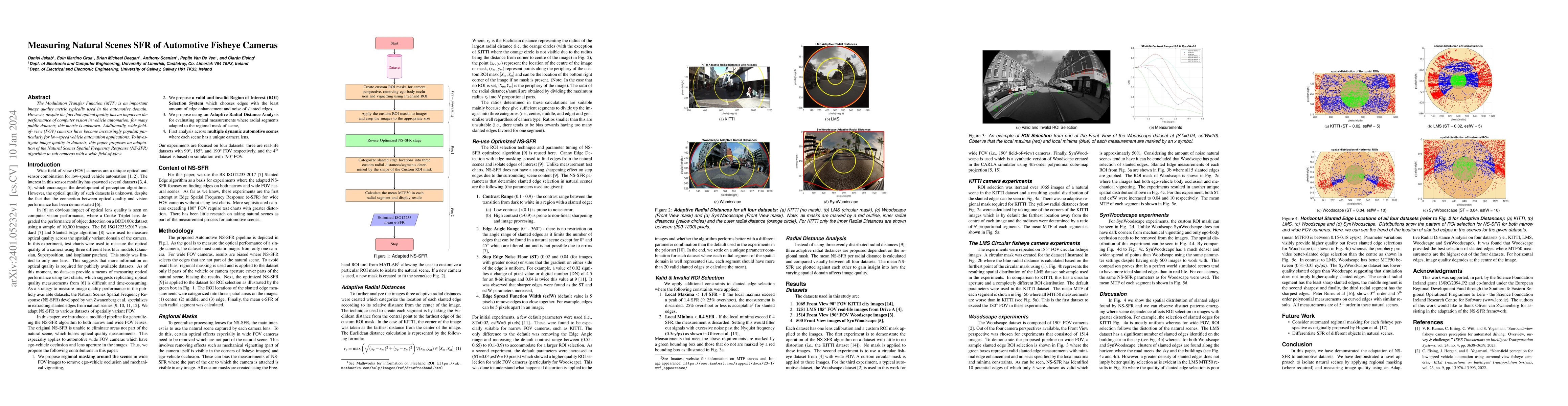 Thumbnail for Measuring Natural Scenes SFR of Automotive Fisheye Cameras