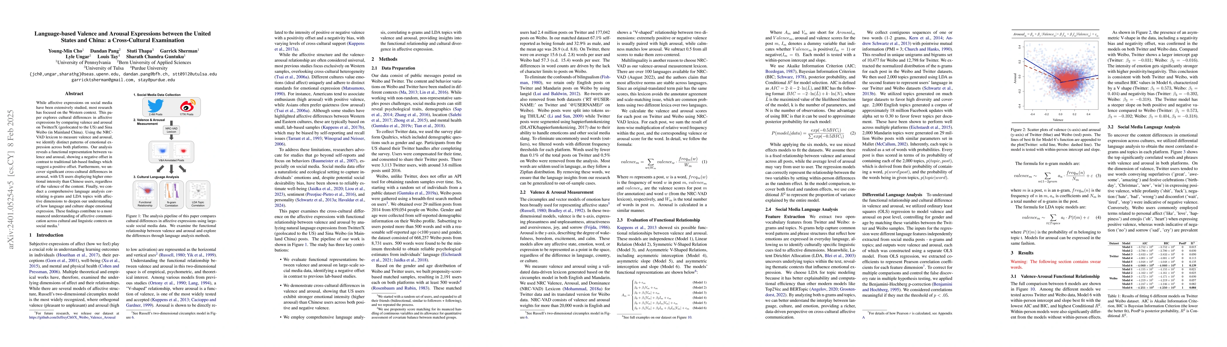 Thumbnail for Language-based Valence and Arousal Expressions between the United States
  and China: a Cross-Cultural Examination