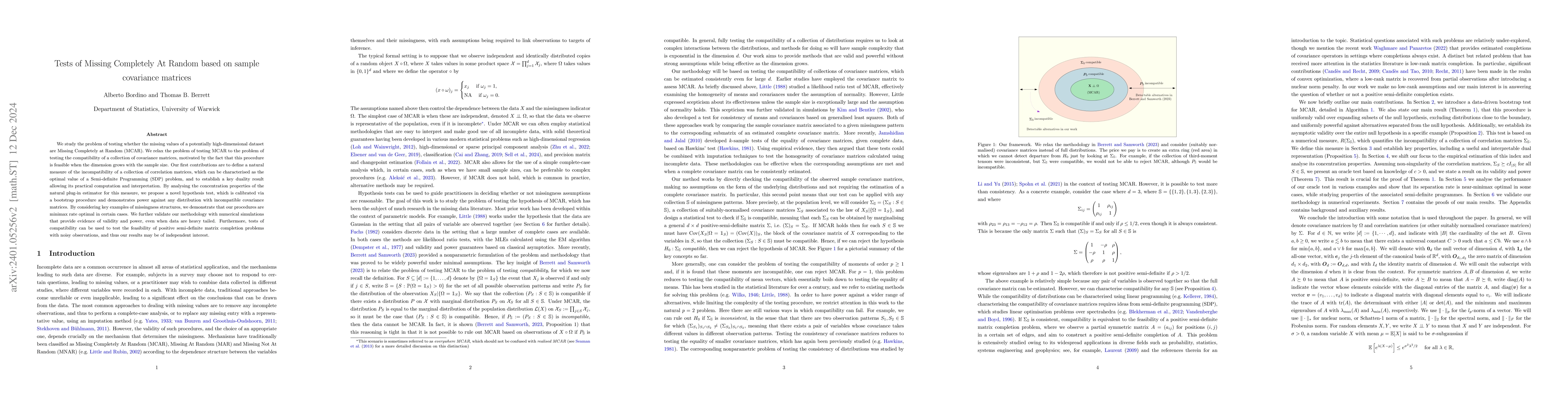 Thumbnail for Tests of Missing Completely At Random based on sample covariance
  matrices