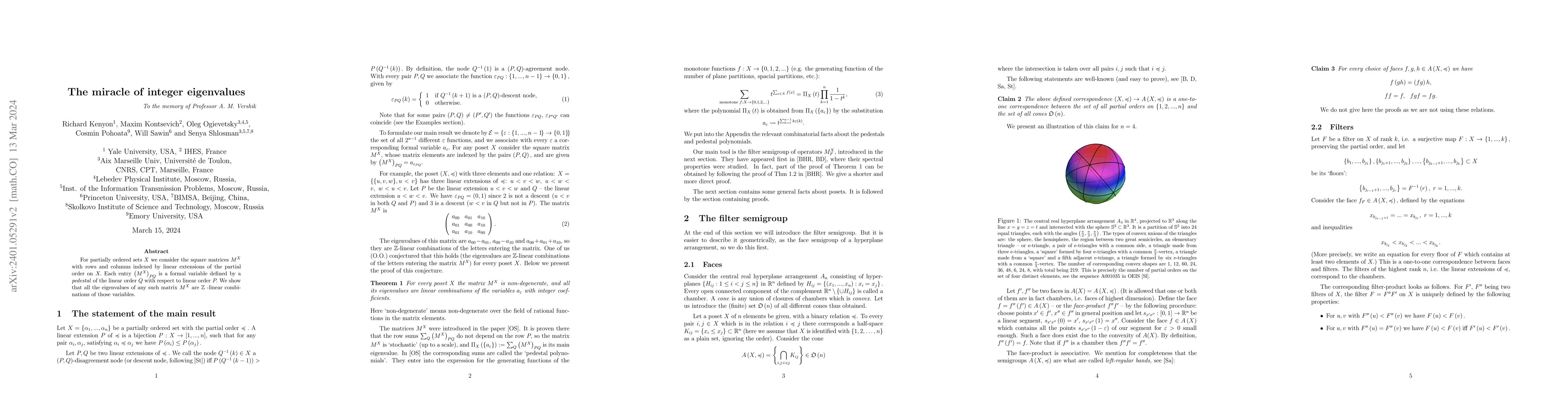 Thumbnail for The miracle of integer eigenvalues