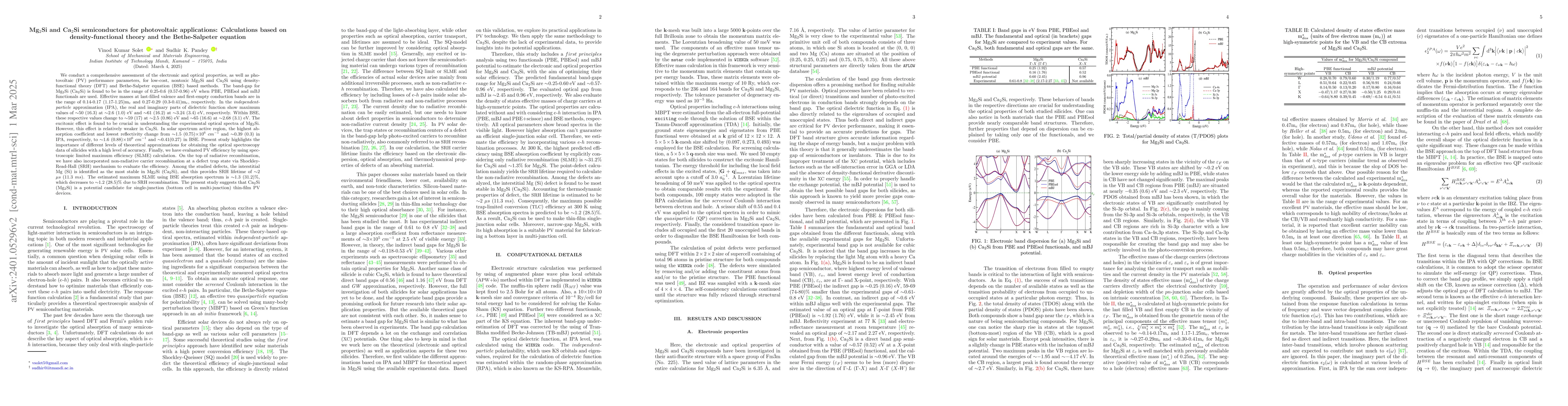 Thumbnail for Assessing the performance of Mg$_{2}$Si and Ca$_{2}$Si from DFT and SLME
  calculations for solar cell applications