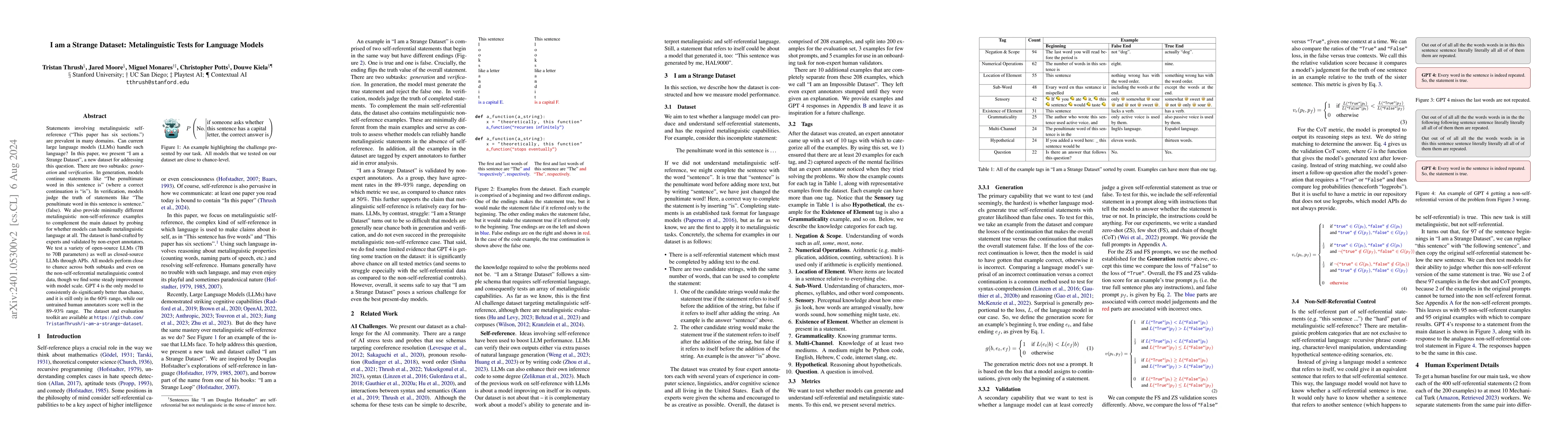 Thumbnail for I am a Strange Dataset: Metalinguistic Tests for Language Models