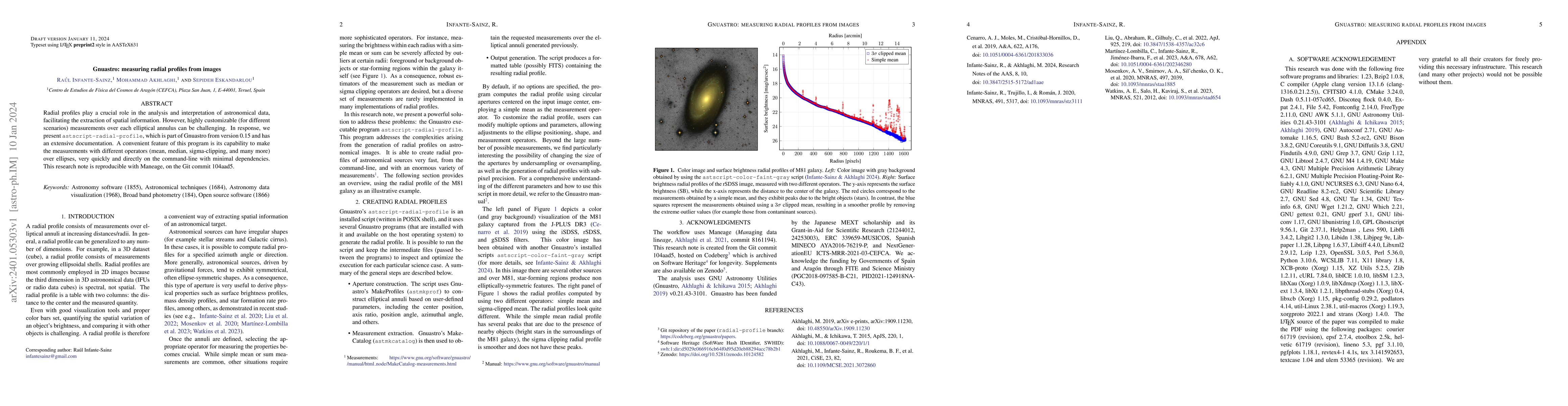 Thumbnail for Gnuastro: measuring radial profiles from images