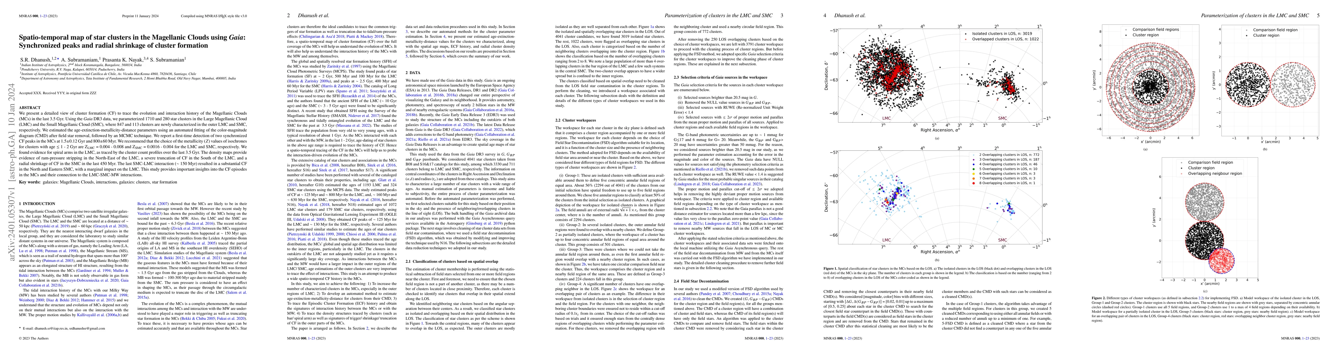 Thumbnail for Spatio-temporal map of star clusters in the Magellanic Clouds using
  Gaia: Synchronized peaks and radial shrinkage of cluster formation