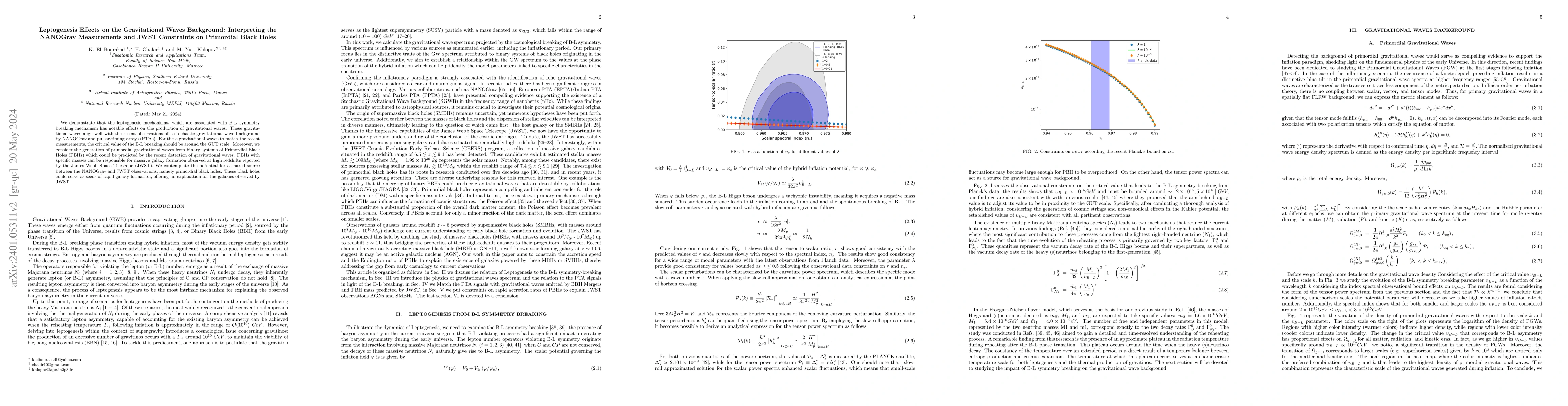 Thumbnail for Leptogenesis Effects on the Gravitational Waves Background: Interpreting
  the NANOGrav Measurements and JWST Constraints on Primordial Black Holes