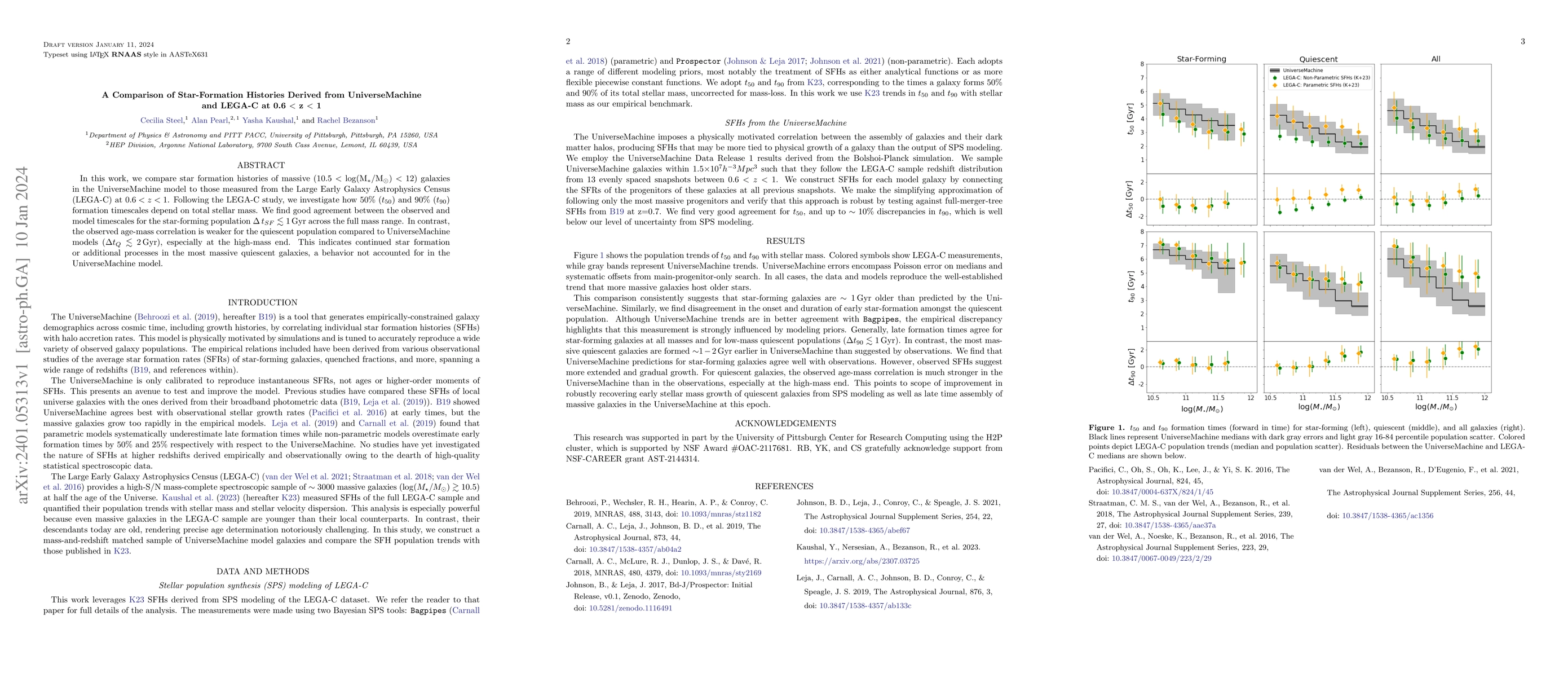 Thumbnail for A Comparison of Star-Formation Histories Derived from UniverseMachine
  and LEGA-C at $0.6 < z < 1$