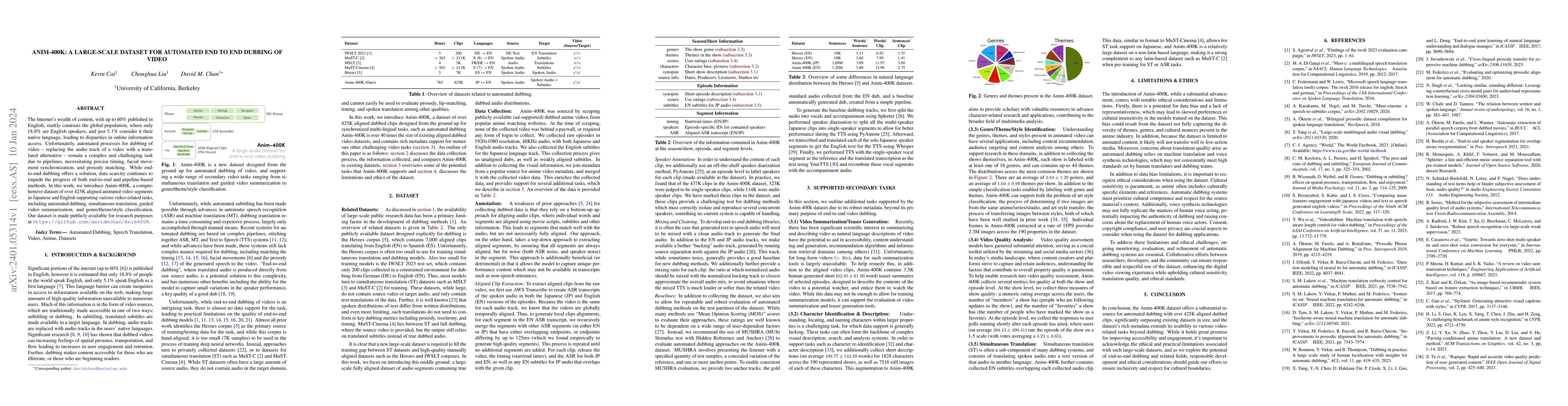 Thumbnail for ANIM-400K: A Large-Scale Dataset for Automated End-To-End Dubbing of
  Video