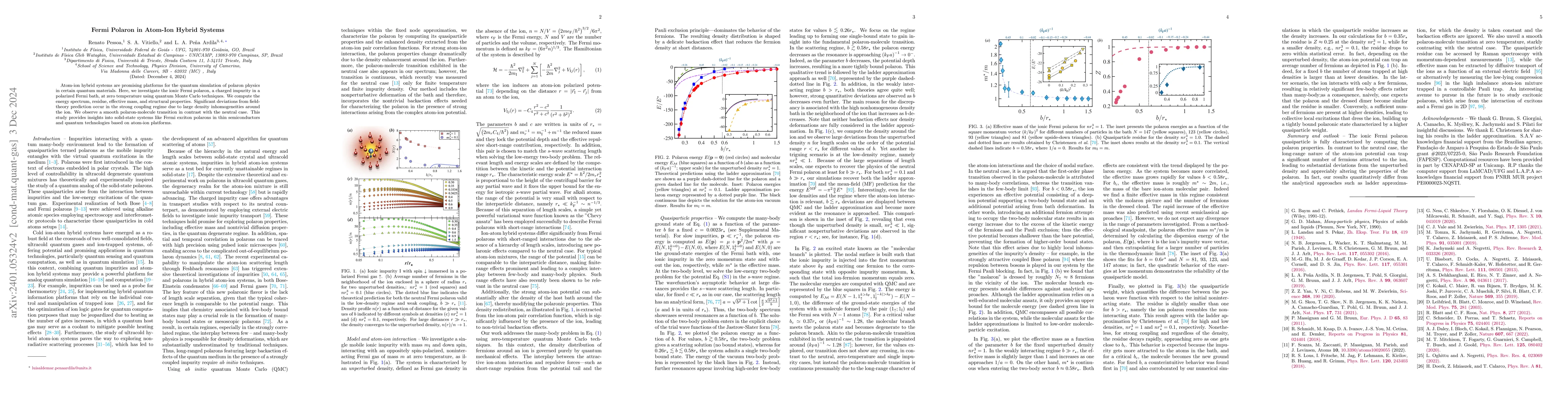 Thumbnail for Fermi polaron in atom-ion hybrid systems