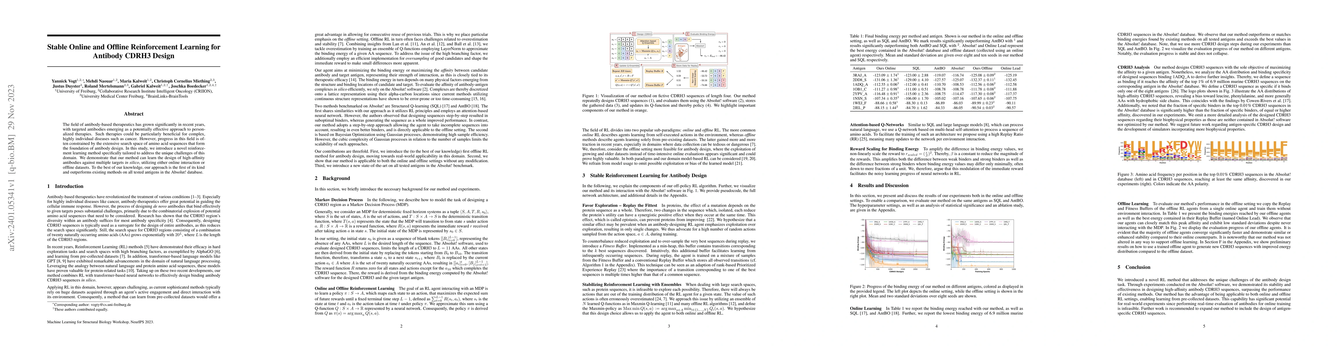 Thumbnail for Stable Online and Offline Reinforcement Learning for Antibody CDRH3
  Design