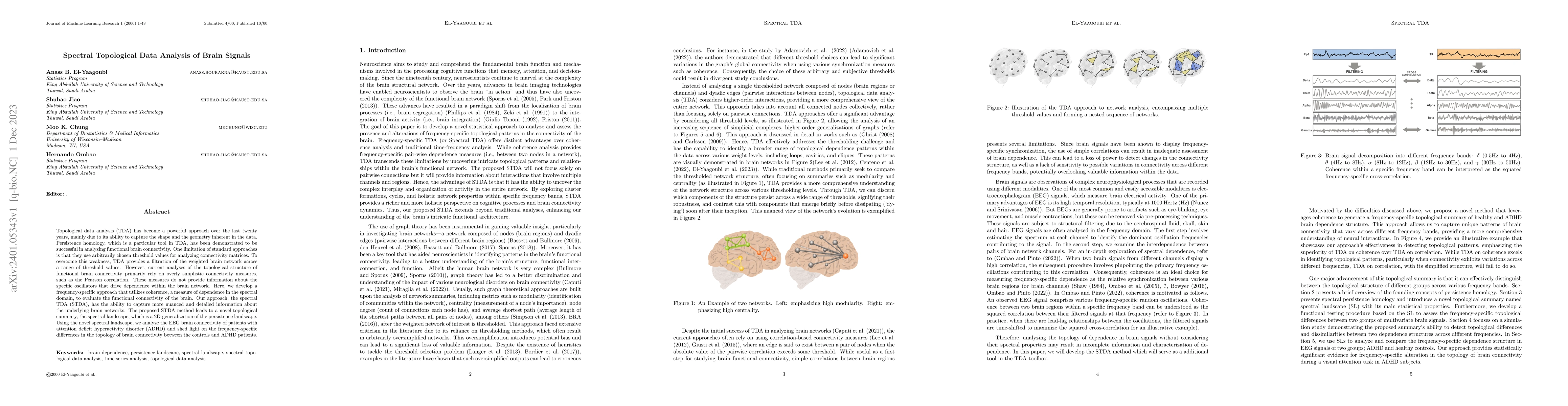 Thumbnail for Spectral Topological Data Analysis of Brain Signals