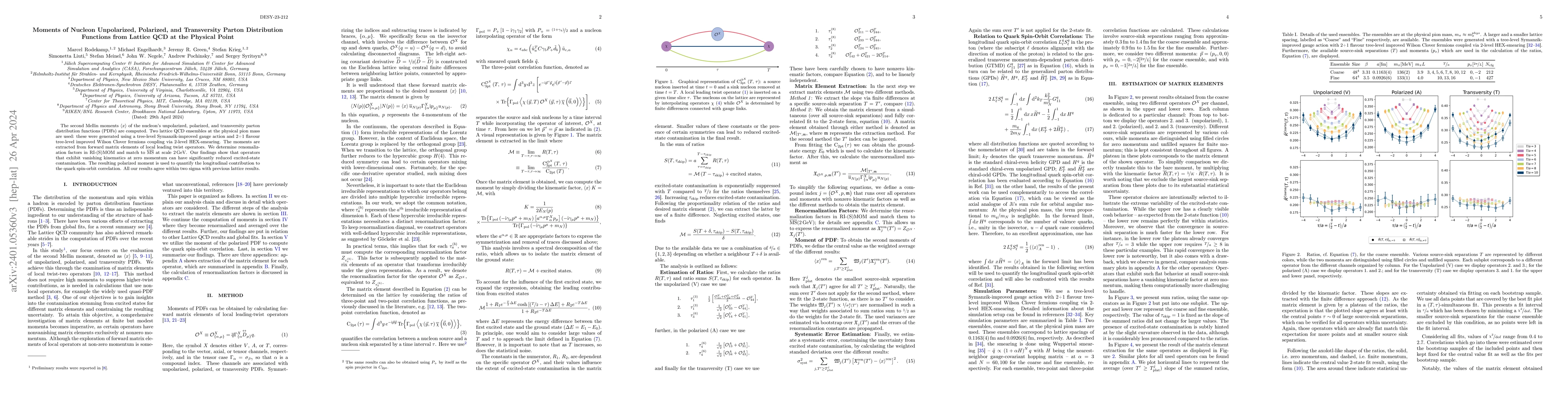 Thumbnail for Moments of Nucleon Unpolarized, Polarized, and Transversity Parton
  Distribution Functions from Lattice QCD at the Physical Point