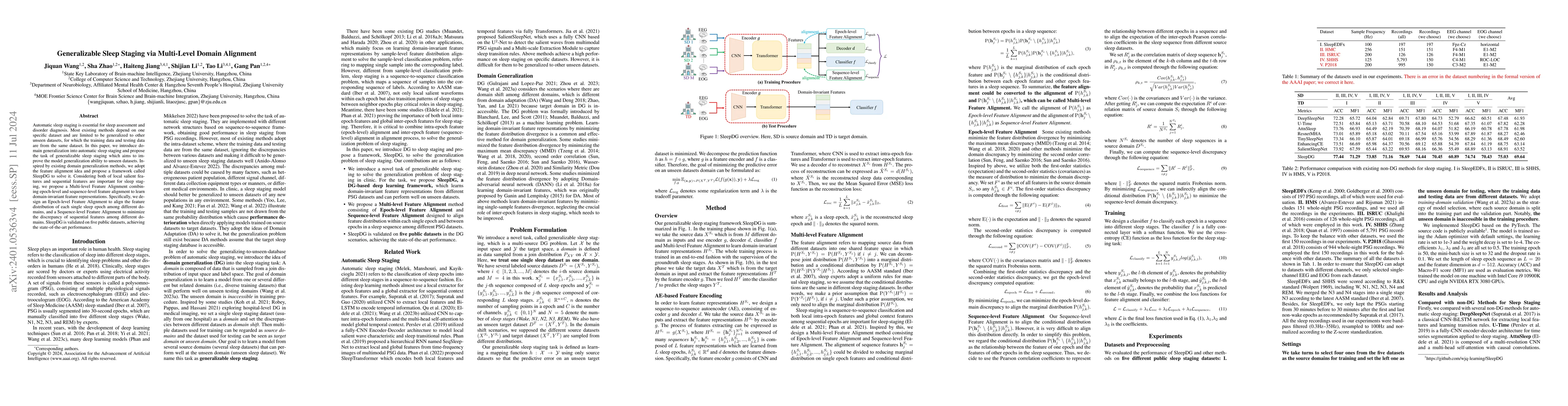 Thumbnail for Generalizable Sleep Staging via Multi-Level Domain Alignment