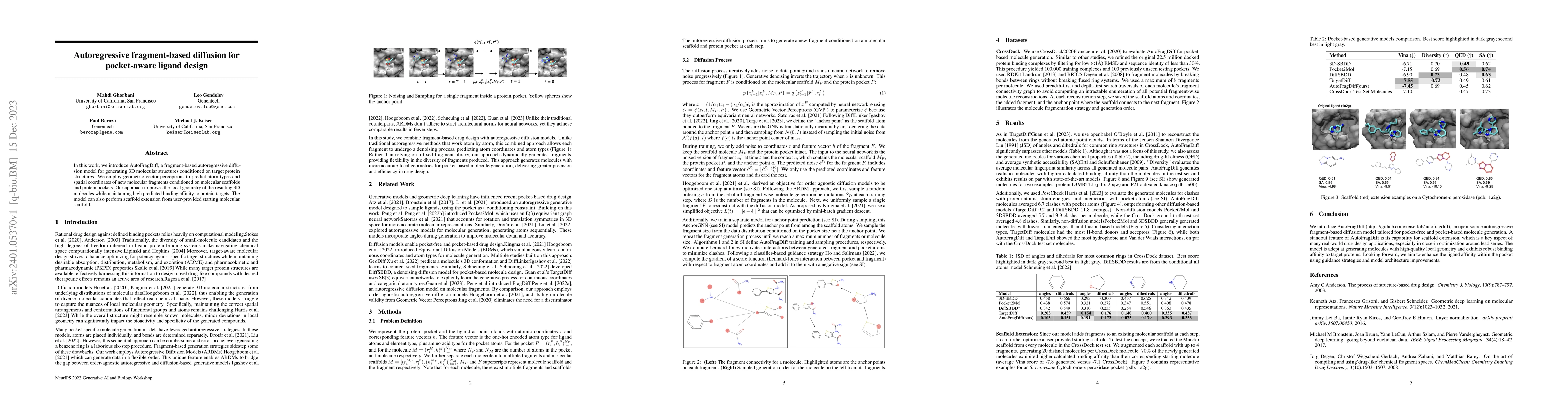 Thumbnail for Autoregressive fragment-based diffusion for pocket-aware ligand design