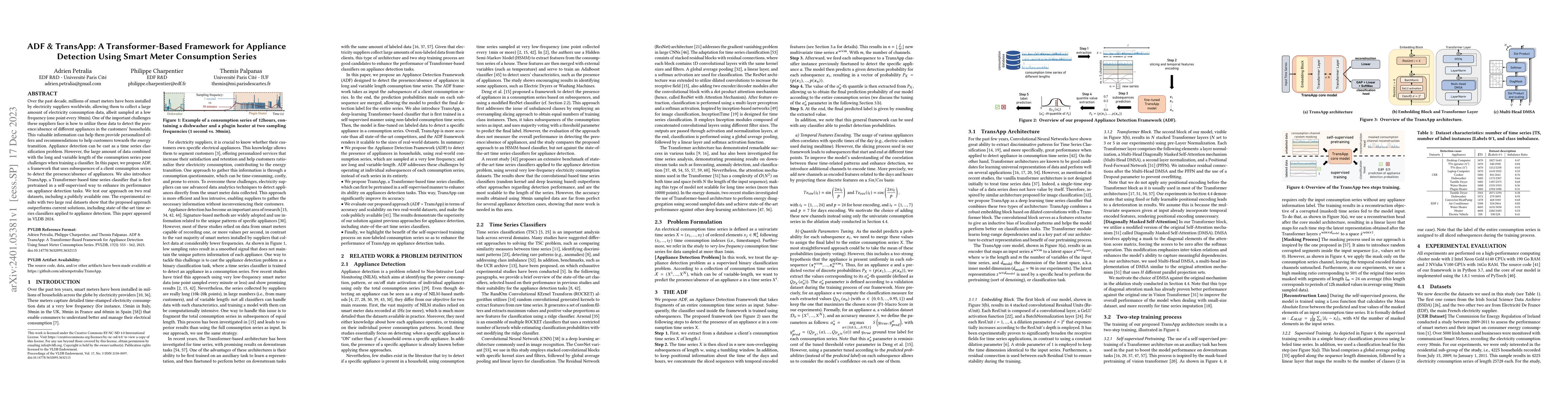Thumbnail for ADF & TransApp: A Transformer-Based Framework for Appliance Detection
  Using Smart Meter Consumption Series