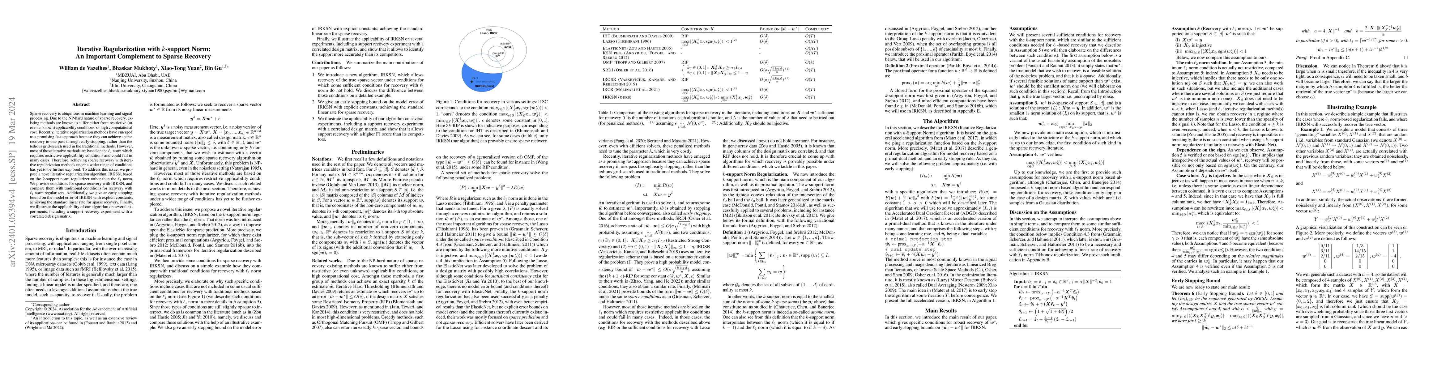 Thumbnail for Iterative Regularization with k-support Norm: An Important Complement to
  Sparse Recovery